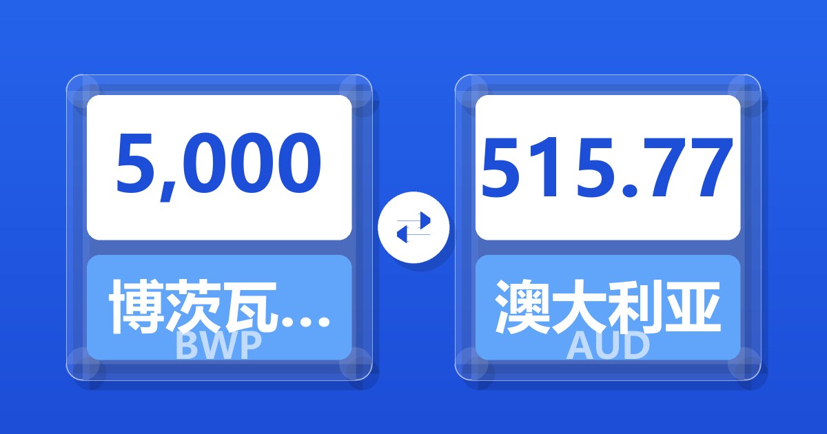 5,000博茨瓦纳普拉兑澳大利亚元