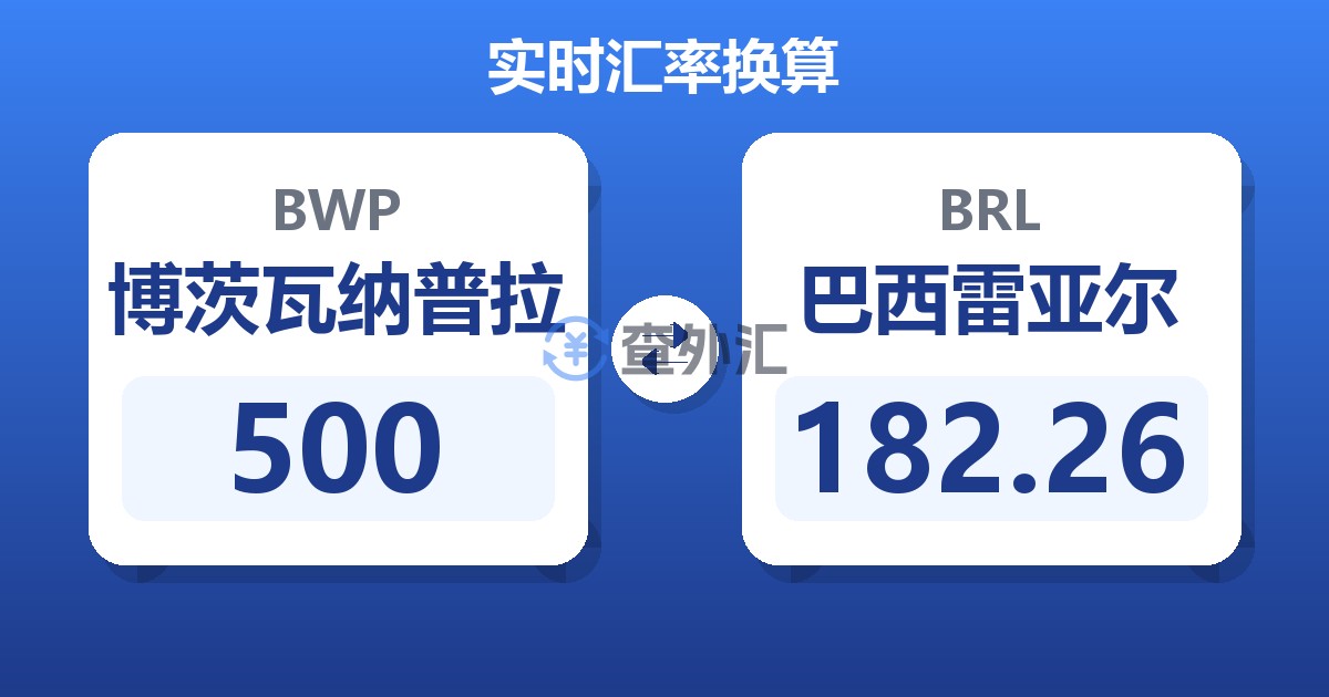 500博茨瓦纳普拉兑巴西雷亚尔