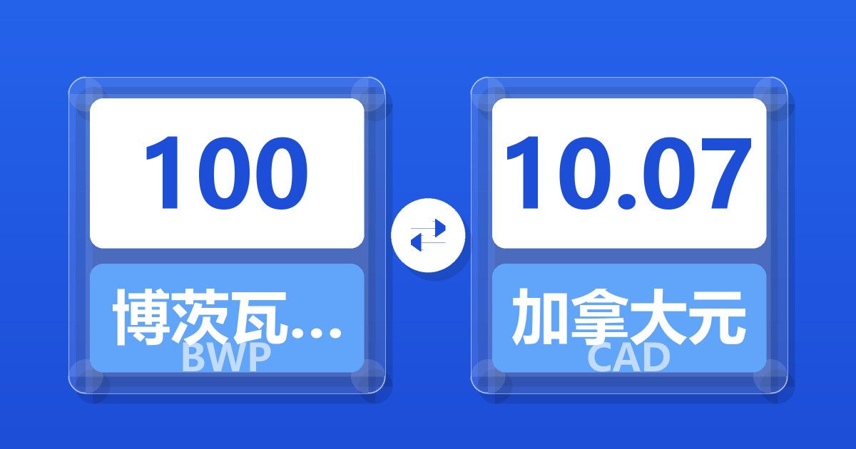 100博茨瓦纳普拉兑加拿大元