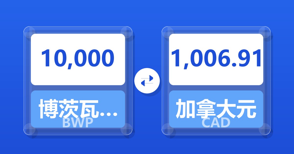 10,000博茨瓦纳普拉兑加拿大元