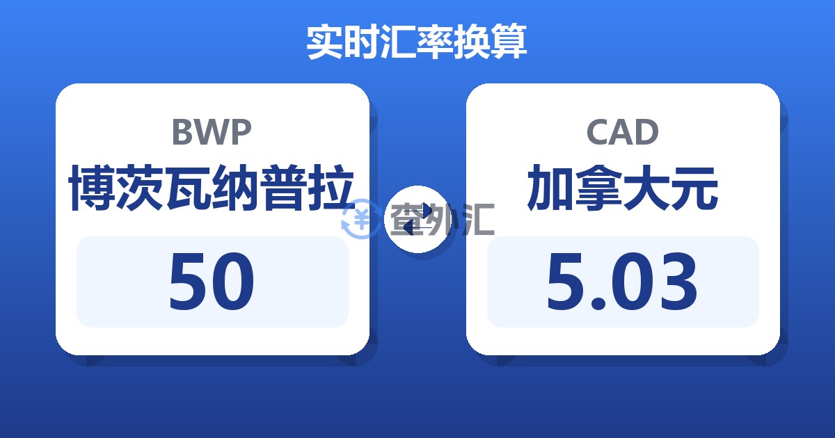 50博茨瓦纳普拉兑加拿大元