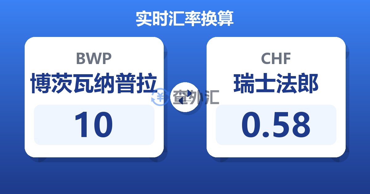 10博茨瓦纳普拉兑瑞士法郎