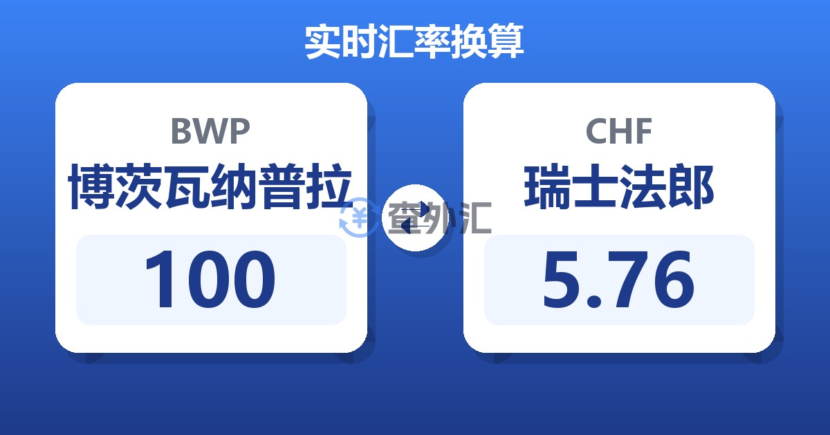 100博茨瓦纳普拉兑瑞士法郎