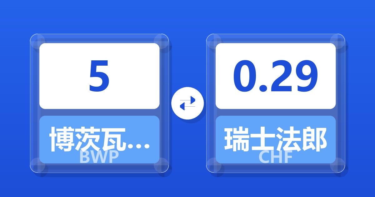 5博茨瓦纳普拉兑瑞士法郎