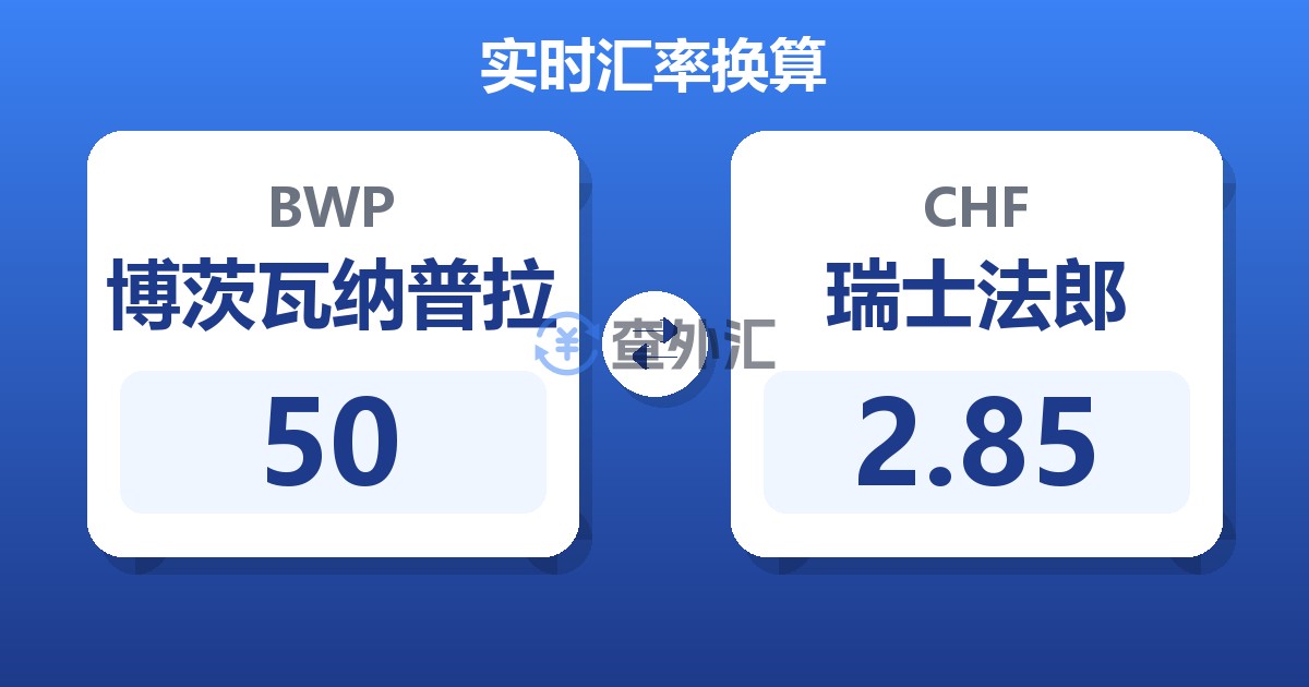 50博茨瓦纳普拉兑瑞士法郎