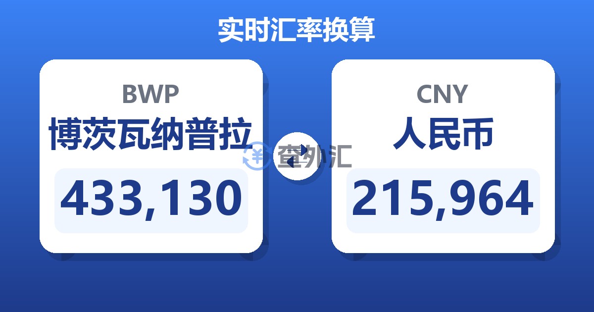 433,130博茨瓦纳普拉兑人民币