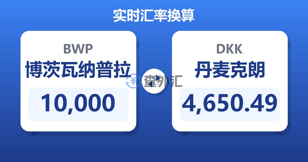 10,000博茨瓦纳普拉兑丹麦克朗