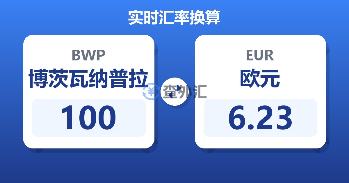 100博茨瓦纳普拉兑欧元