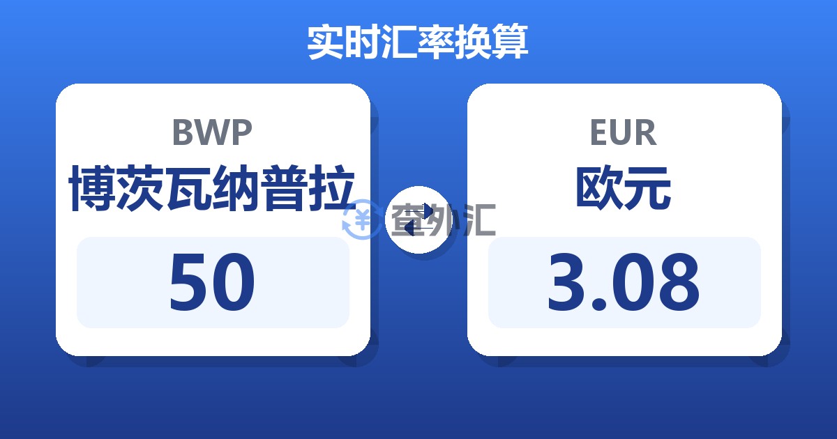 50博茨瓦纳普拉兑欧元