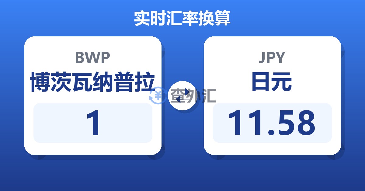 1博茨瓦纳普拉兑日元