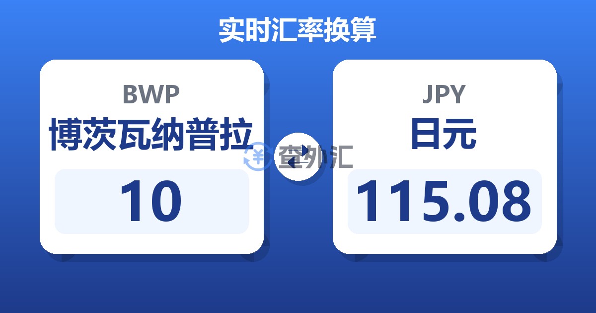 10博茨瓦纳普拉兑日元