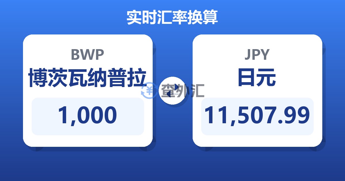 1,000博茨瓦纳普拉兑日元