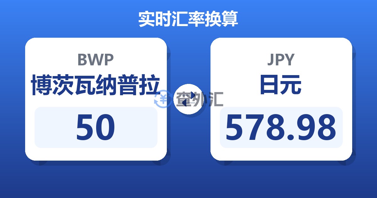 50博茨瓦纳普拉兑日元