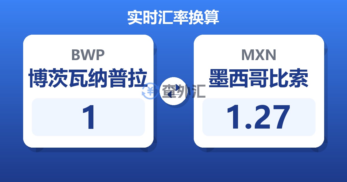 1博茨瓦纳普拉兑墨西哥比索