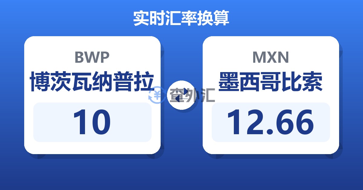 10博茨瓦纳普拉兑墨西哥比索