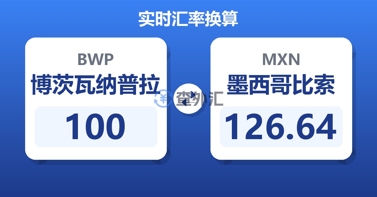 100博茨瓦纳普拉兑墨西哥比索