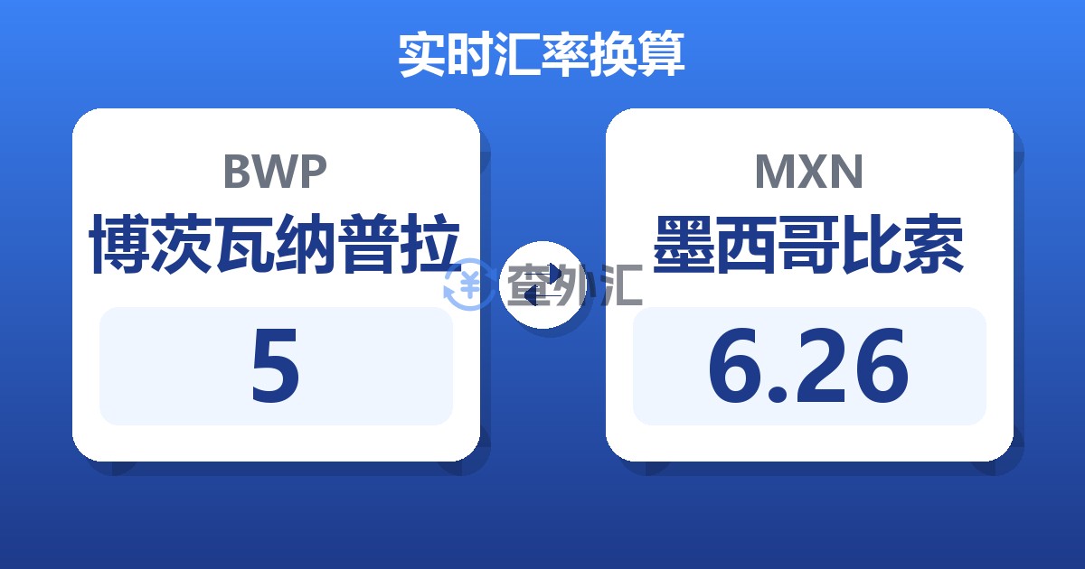 5博茨瓦纳普拉兑墨西哥比索