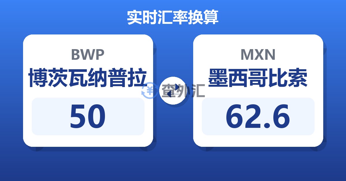 50博茨瓦纳普拉兑墨西哥比索