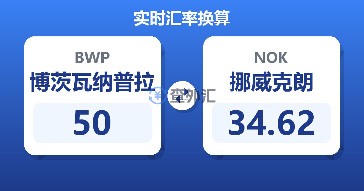 50博茨瓦纳普拉兑挪威克朗