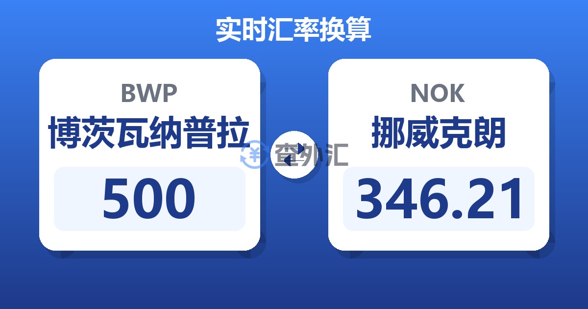 500博茨瓦纳普拉兑挪威克朗