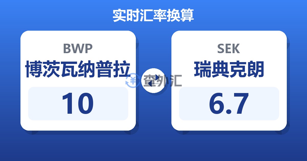 10博茨瓦纳普拉兑瑞典克朗