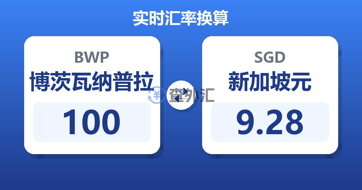 100博茨瓦纳普拉兑新加坡元