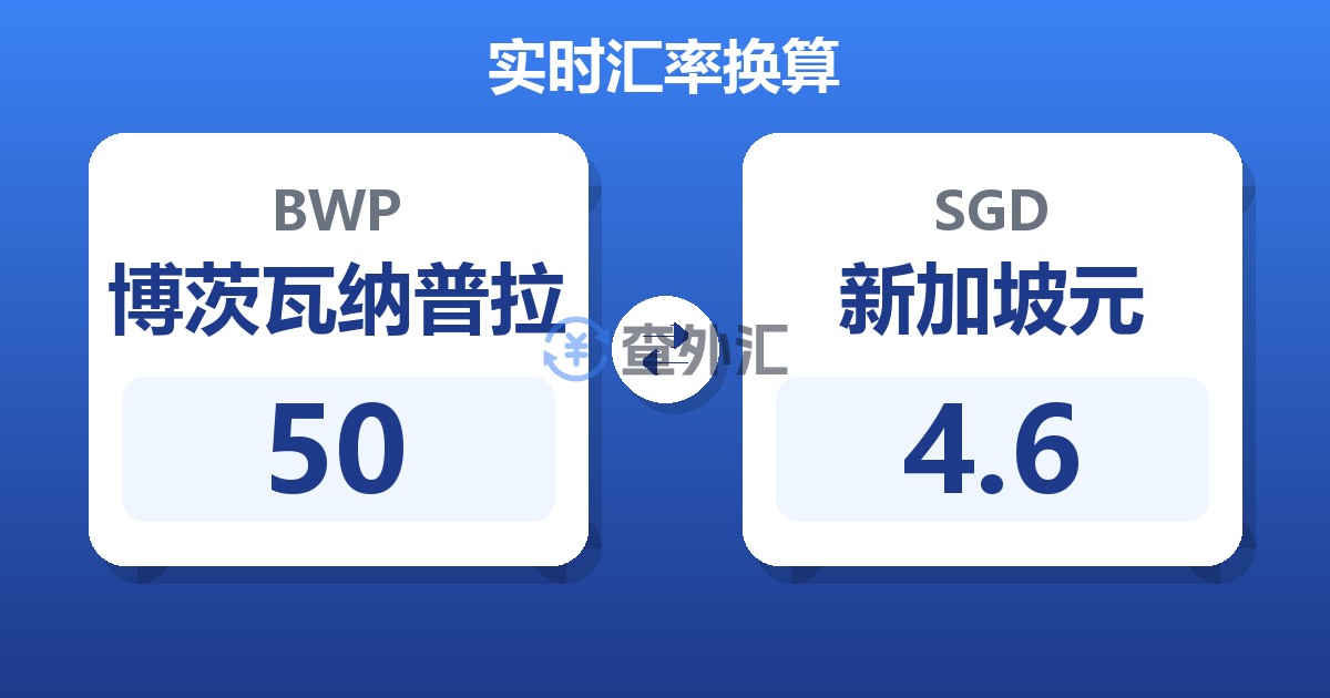 50博茨瓦纳普拉兑新加坡元