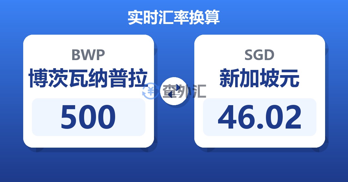 500博茨瓦纳普拉兑新加坡元