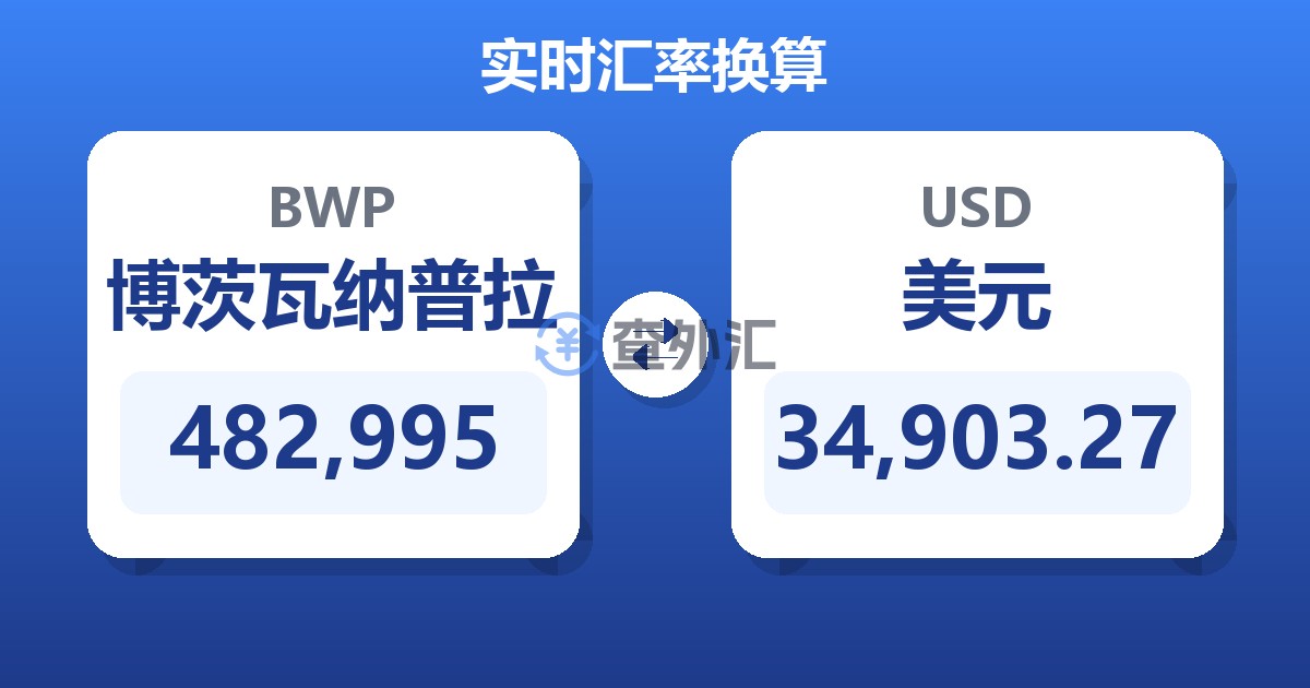 482,995博茨瓦纳普拉兑美元