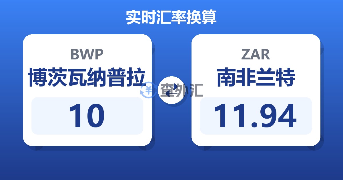 10博茨瓦纳普拉兑南非兰特