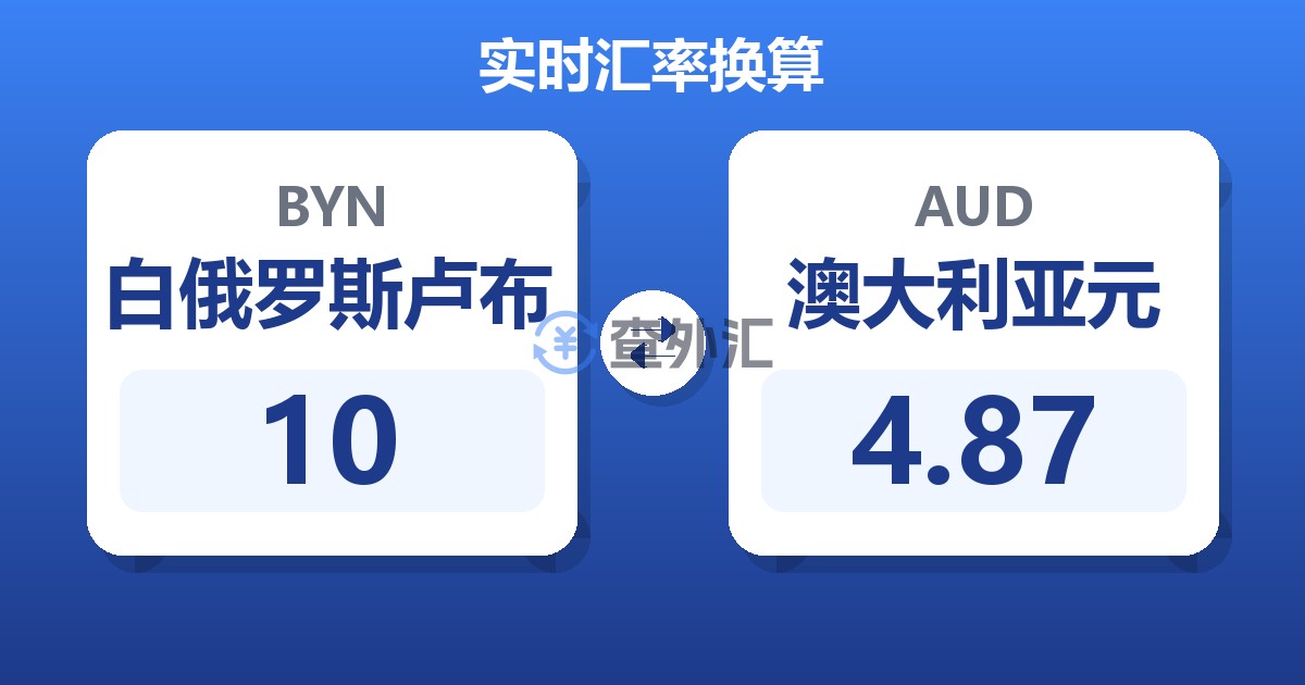 10白俄罗斯卢布兑澳大利亚元