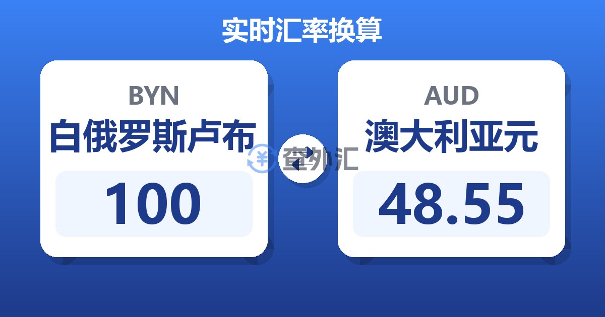 100白俄罗斯卢布兑澳大利亚元