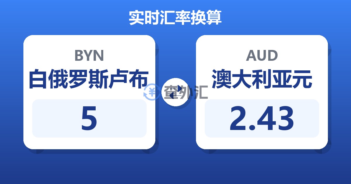 5白俄罗斯卢布兑澳大利亚元