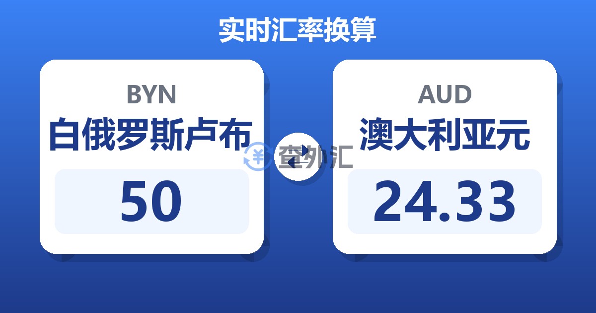 50白俄罗斯卢布兑澳大利亚元