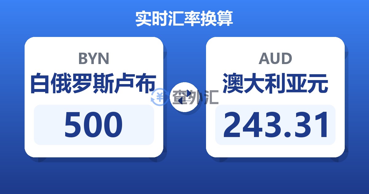 500白俄罗斯卢布兑澳大利亚元