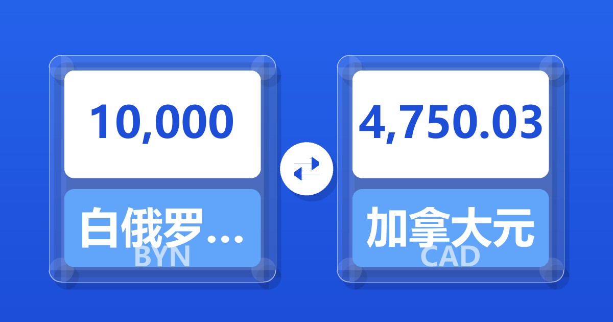 10,000白俄罗斯卢布兑加拿大元