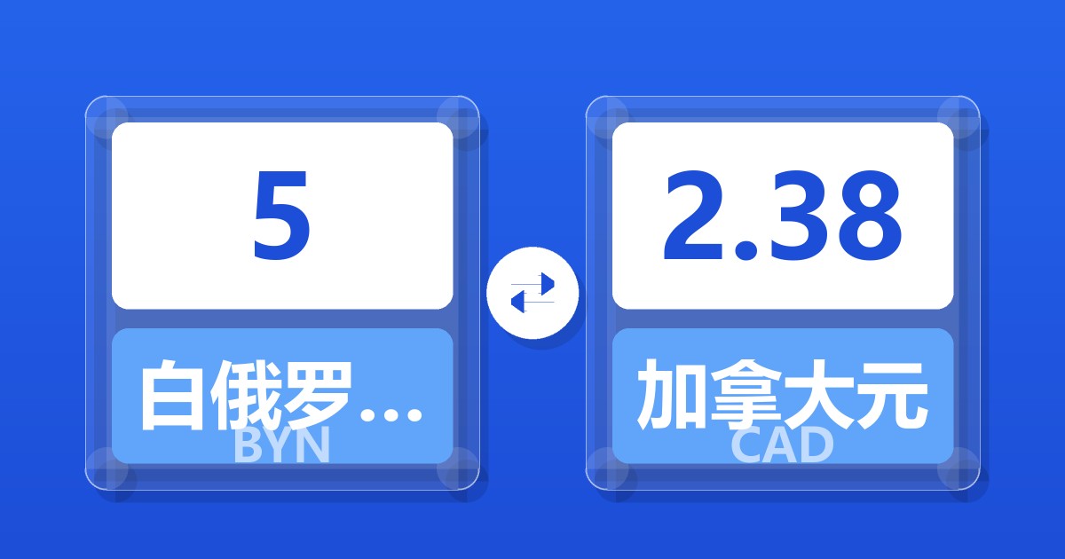 5白俄罗斯卢布兑加拿大元