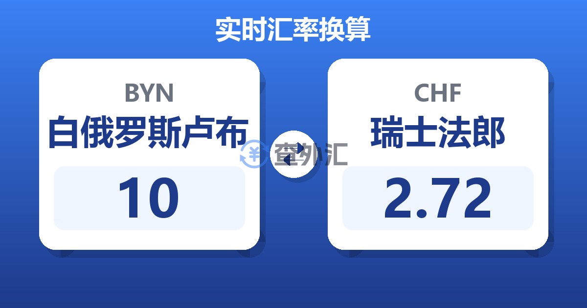 10白俄罗斯卢布兑瑞士法郎