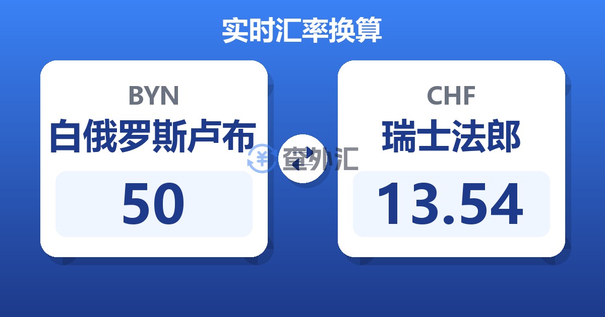 50白俄罗斯卢布兑瑞士法郎