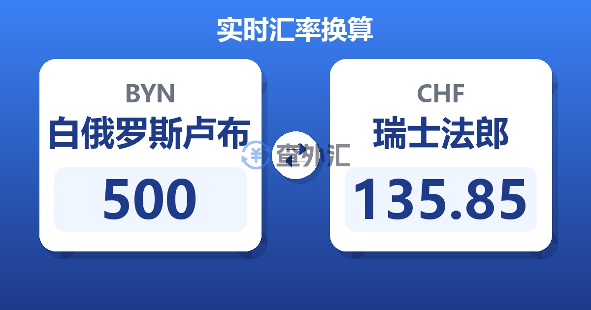 500白俄罗斯卢布兑瑞士法郎