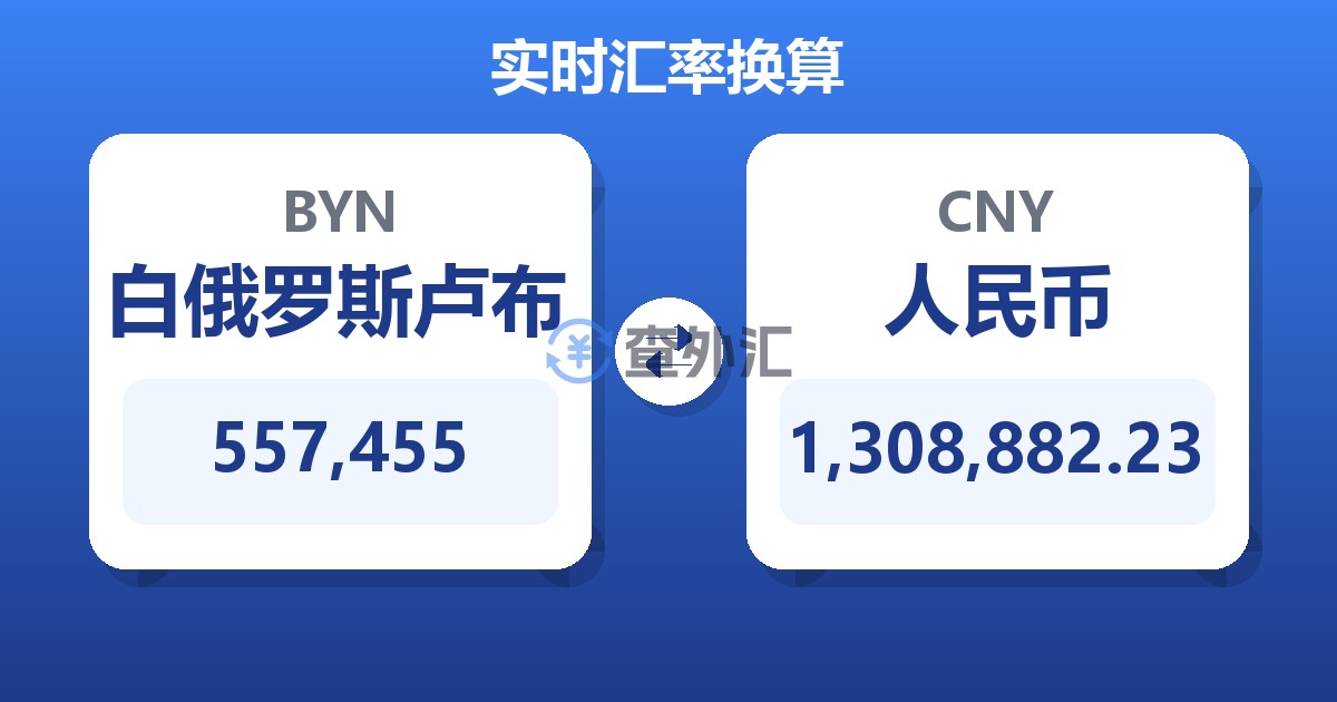 557,455白俄罗斯卢布兑人民币