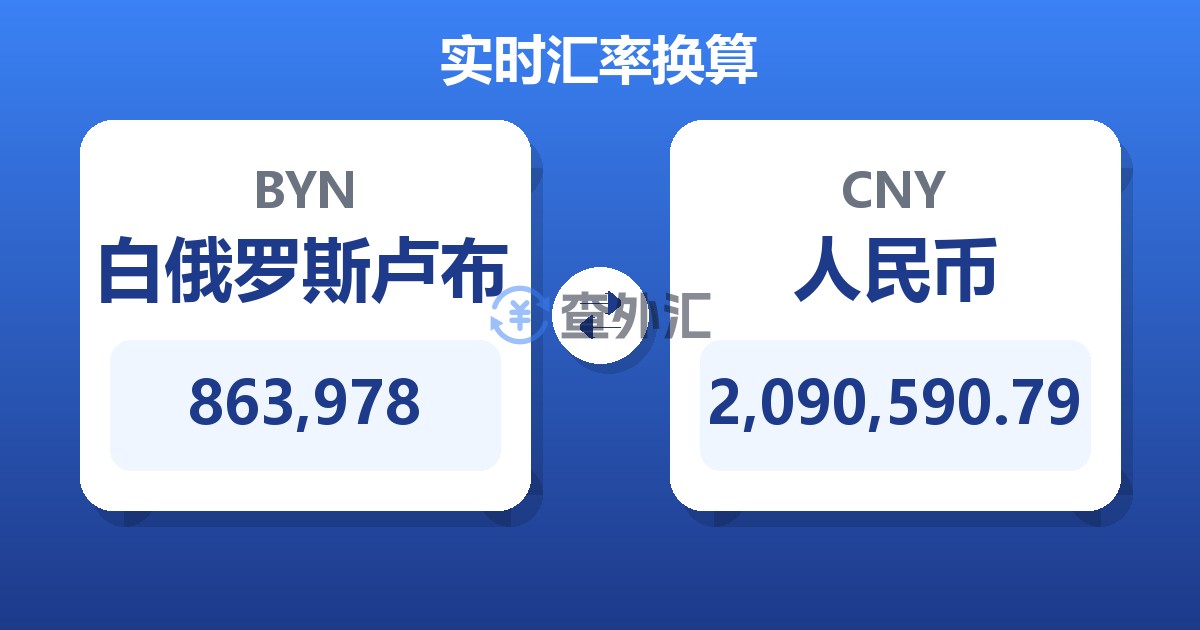 863,978白俄罗斯卢布兑人民币