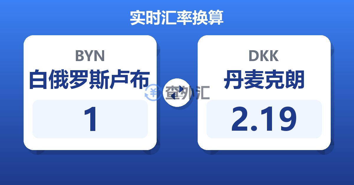 1白俄罗斯卢布兑丹麦克朗