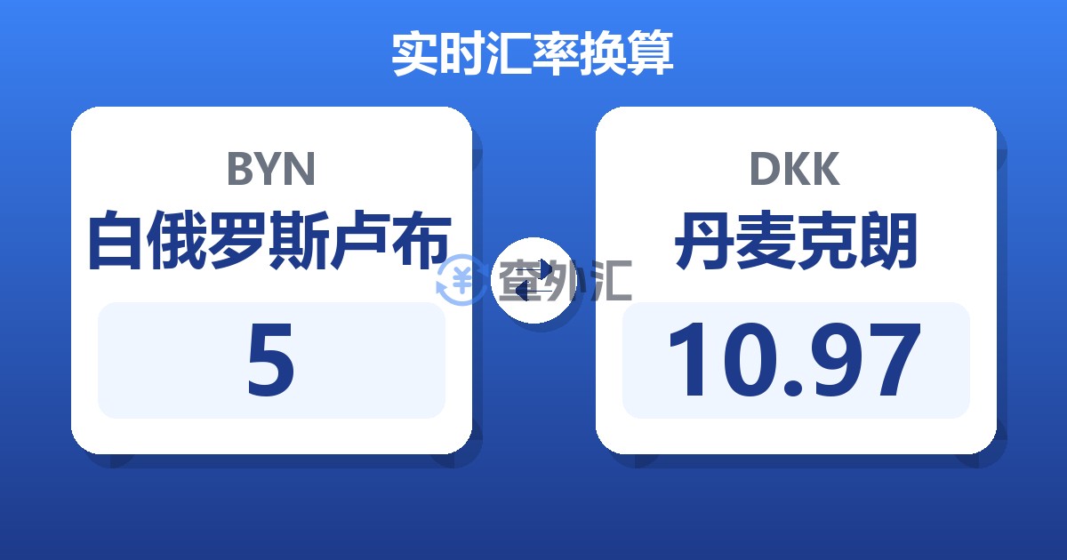 5白俄罗斯卢布兑丹麦克朗