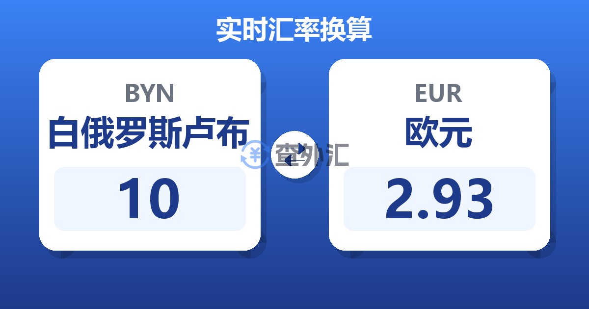 10白俄罗斯卢布兑欧元