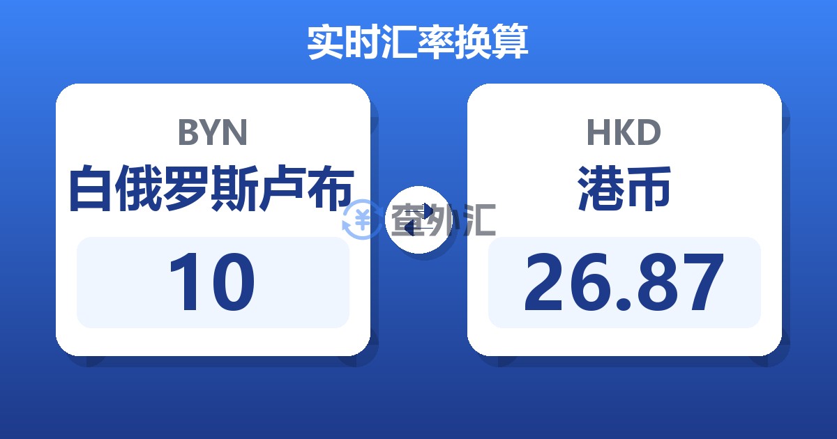 10白俄罗斯卢布兑港币