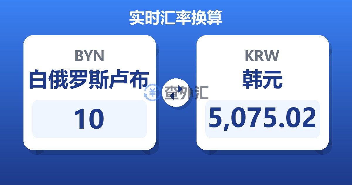 10白俄罗斯卢布兑韩元