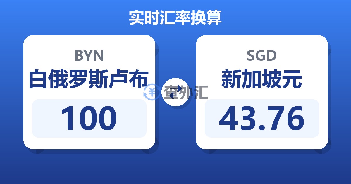 100白俄罗斯卢布兑新加坡元