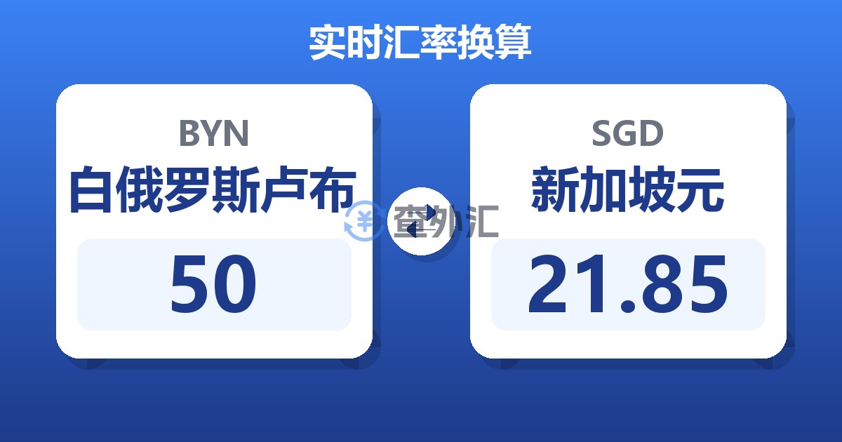 50白俄罗斯卢布兑新加坡元