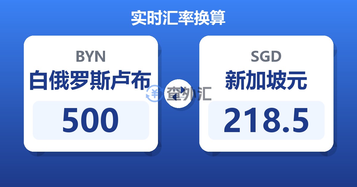 500白俄罗斯卢布兑新加坡元